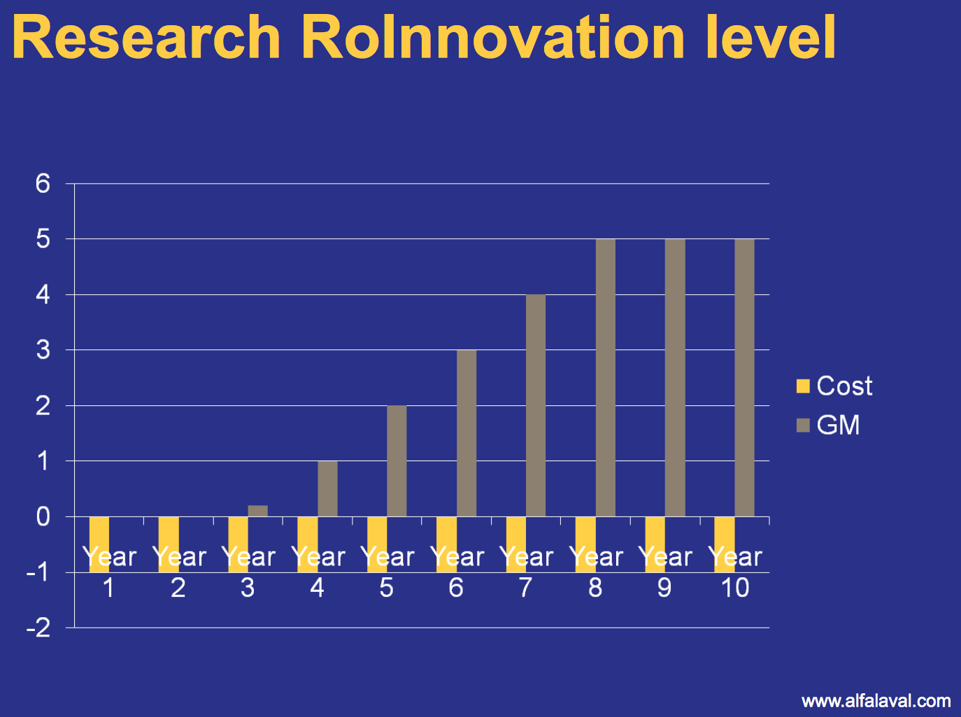 Research Innovation Skærmbillede 2015-09-15 kl. 14.58.33